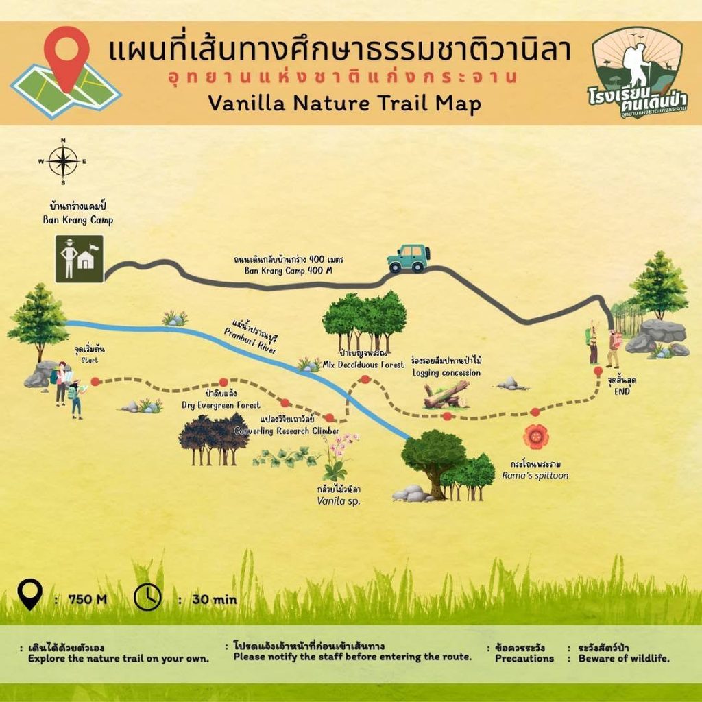 แผนที่เส้นทางศึกษาธรรมชาติ เทรลวานิลา แก่งกระจาน บ้านกร่างแคมป์