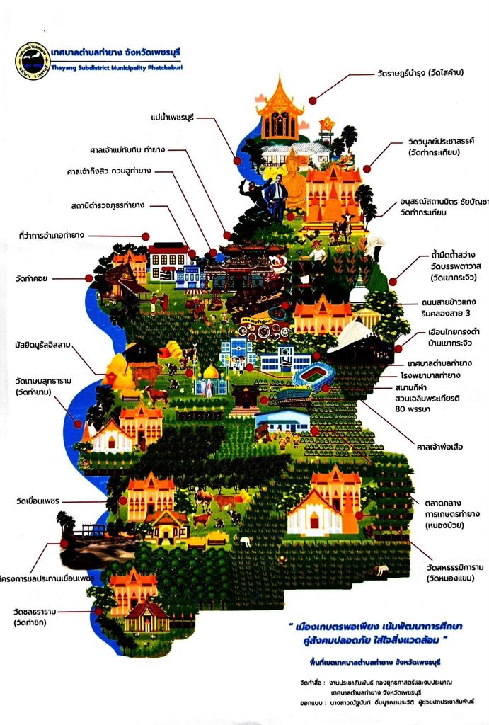 แผนที่ภาพวาดสถานที่สำคัญและจุดเช็กอินในเขตเทศบาลตำบลท่ายาง จังหวัดเพชรบุรี สำหรับโครงการประกวดภาพถ่าย ท่ายางอย่างเท่ห์ เสน่ห์บ้านเรา 2569