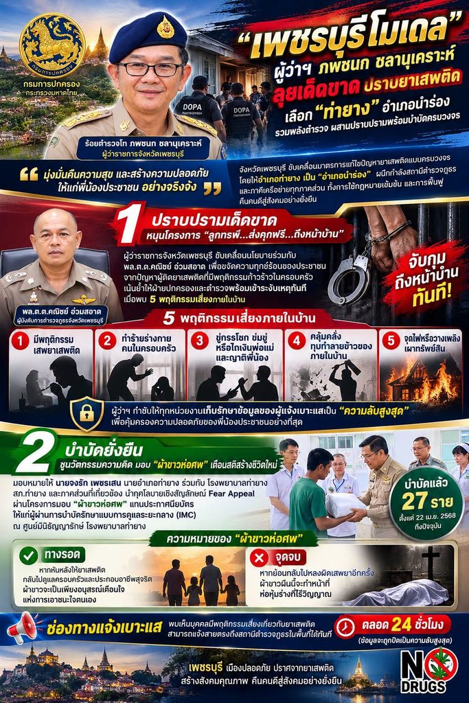 อินโฟกราฟิกโครงการลูกทรพี สู่เพชรบุรีโมเดล ปราบปรามและบำบัดฟื้นฟูยาเสพติดมอบผ้าขาวห่อศพ อำเภอท่ายาง เขาวังเดลี่