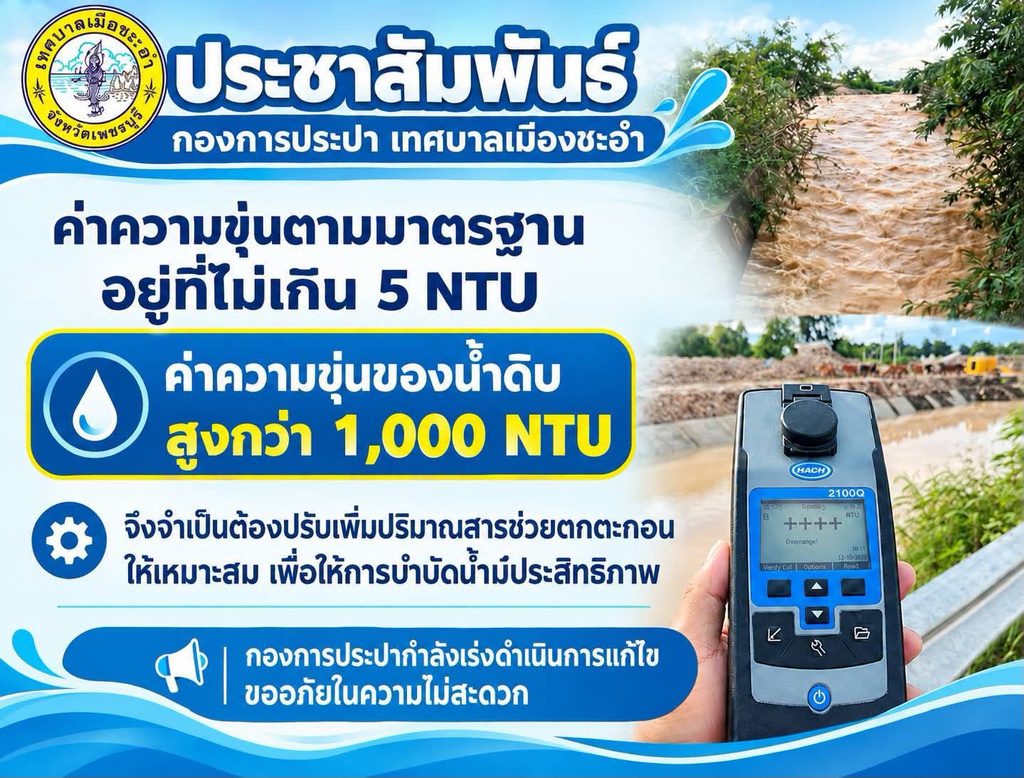 ประปาชะอำ น้ำขุ่น-เครื่องตรวจวัดความขุ่น HACH 2100Q แสดงผลเกินพิกัด Overrange จากน้ำดิบผลิตประปาชะอำที่ขุ่นเกิน 1,000 NTU